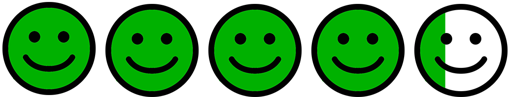 Fyldte smileys_tilfredshedsundersøgelse